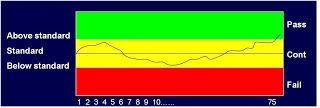 nclex+graph.jpg