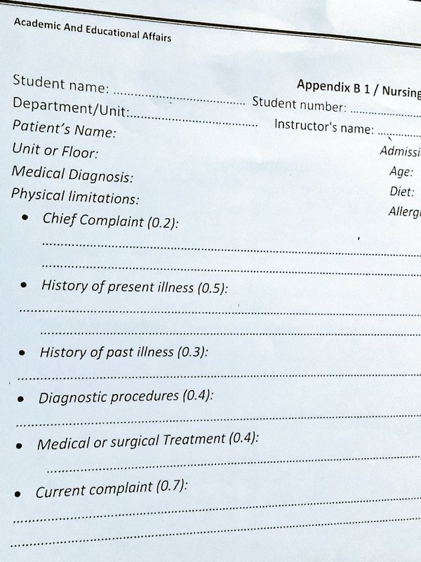 Help I Need Examples Of Case Study Nursing Process Nursing Student Assistance Allnurses