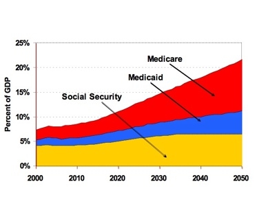 entitlement%20growth-tm.jpg