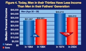 income%20mobility%20men-tm.jpg