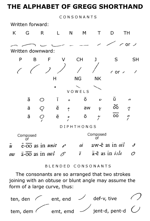 alphabet.gif