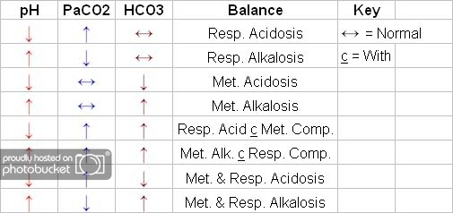 acidbasebalance.jpg