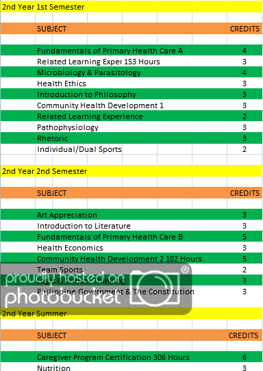 2NDYEAR.png