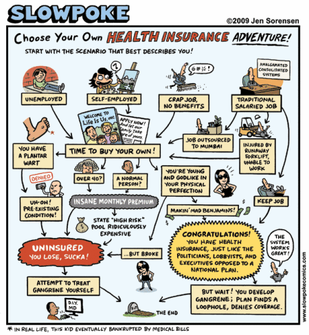 healthinsurance.gif