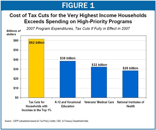 2-4-08tax-f1.jpg