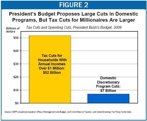 2-4-08tax-f2.jpg