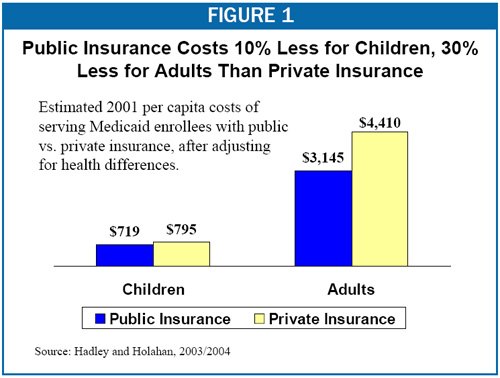 5-11-07health-f1.jpg