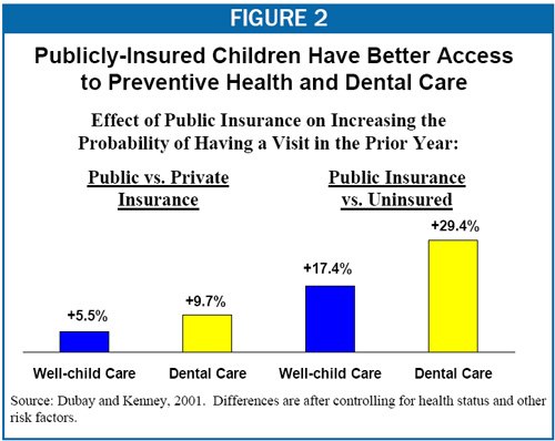 5-11-07health-f2.jpg
