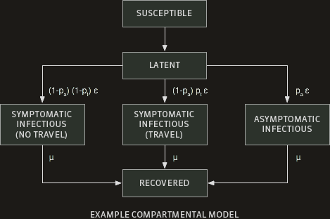model_infection_layer.png
