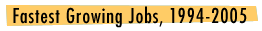 fastjobs.gif