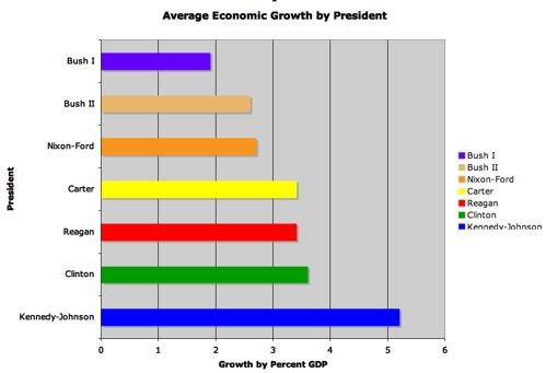 gdp-growth.jpg