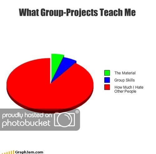 group-projects.jpg