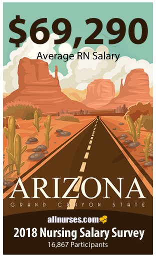 Arizona registered nurse salary