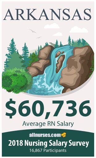 Arkansas registered nurse salary