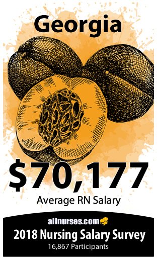 Georgia registered nurse salary