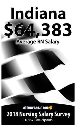 Indiana registered nurse salary