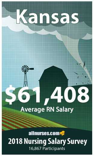 Kansas registered nurse salary