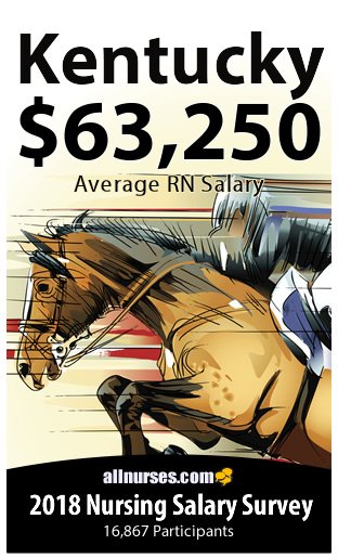Kentucky registered nurse salary