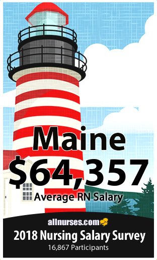 Maine registered nurse salary