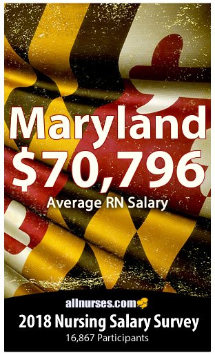 Maryland registered nurse salary