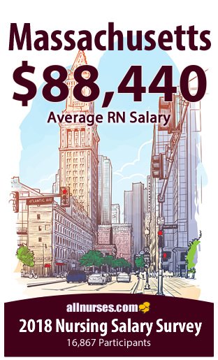 Massachusetts registered nurse salary