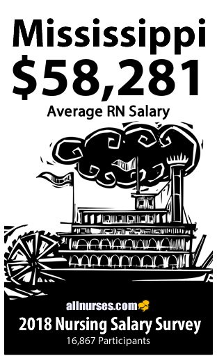 Mississippi registered nurse salary