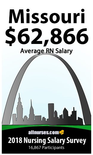 Missouri registered nurse salary