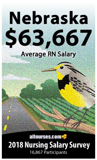 Nebraska registered nurse salary