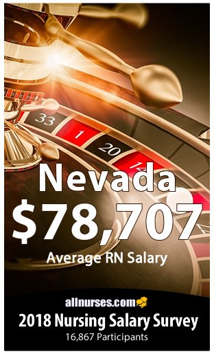 Nevada registered nurse salary