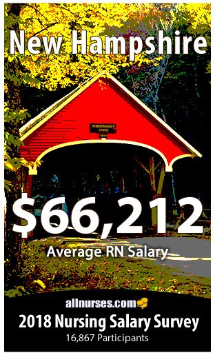 New Hampshire registered nurse salary