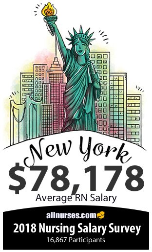 New York registered nurse salary