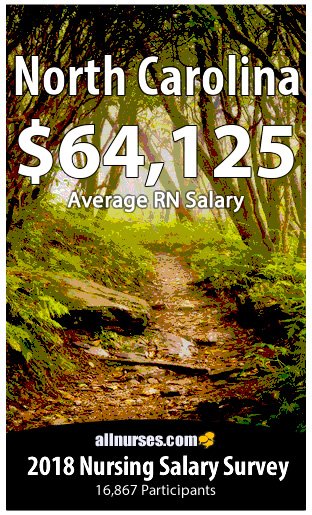 North Carolina registered nurse salary