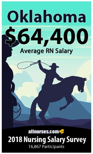 Oklahoma registered nurse salary