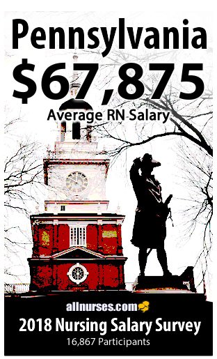 Pennsylvania registered nurse salary