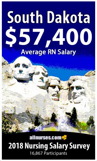 South Dakota registered nurse salary