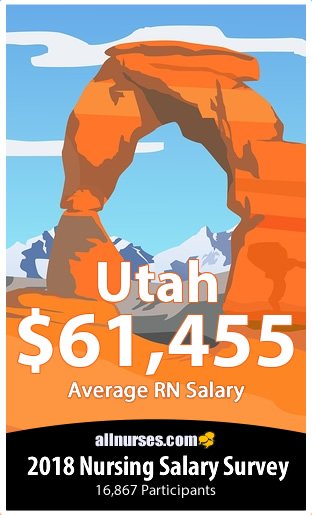 Utah registered nurse salary