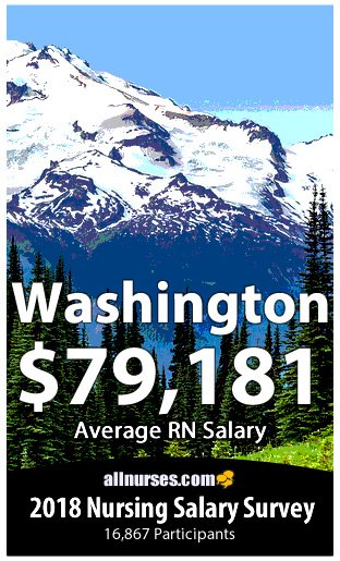 Washington registered nurse salary