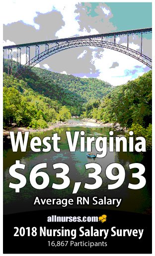 West Virginia registered nurse salary