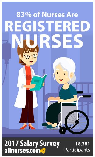 83-percent-nurses2.jpg