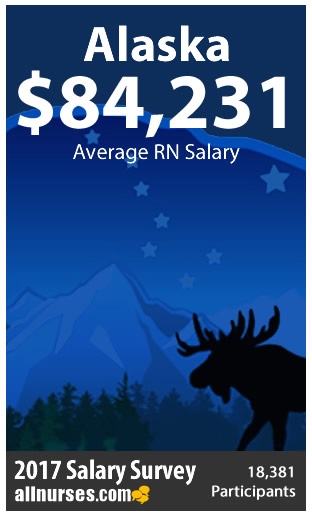 alaska-registered-nurse-salary.jpg