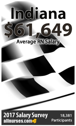 indiana-registered-nurse-salary.jpg