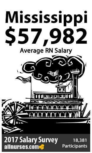 mississippi-registered-nurse-salary.jpg