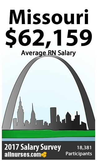 missouri-registered-nurse-salary.jpg