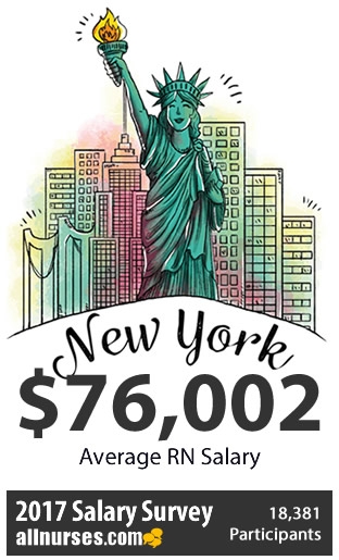 new-york-registered-nurse-salary.jpg