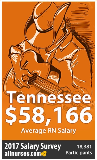 tennessee-registered-nurse-salary.jpg