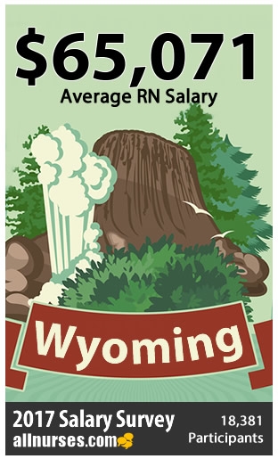 wyoming-registered-nurse-salary.jpg