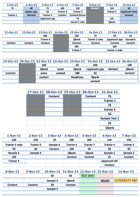 nclex-study-schedule.gif