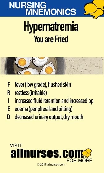 mnemonic-HYPERNATREMIA-you-are-fried.jpg