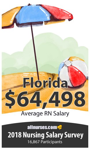 Florida registered nurse salary