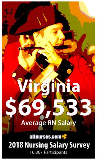 Virginia registered nurse salary